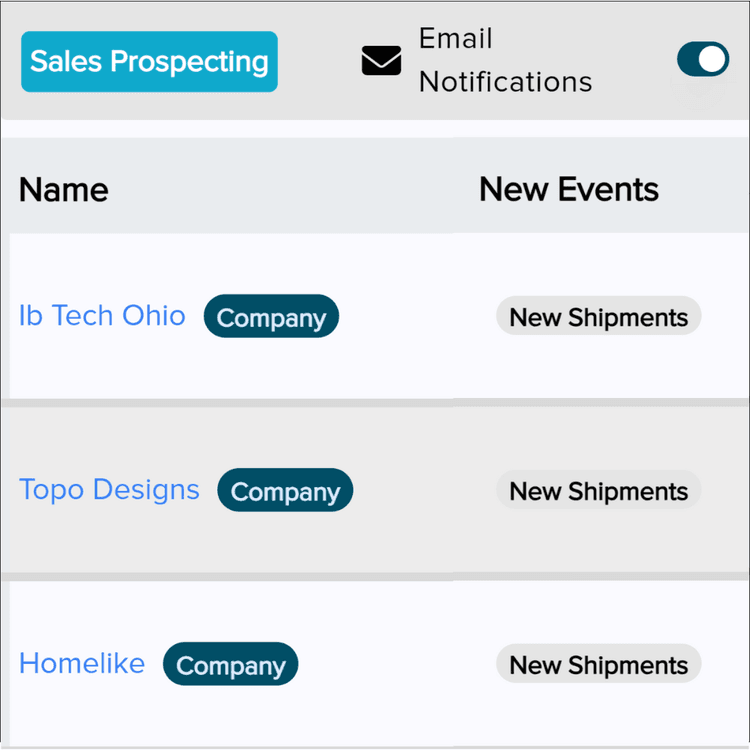 smart-bookmarks