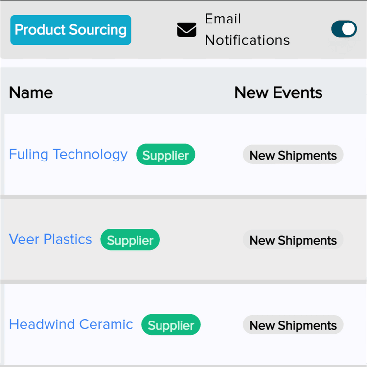 smart-bookmarks
